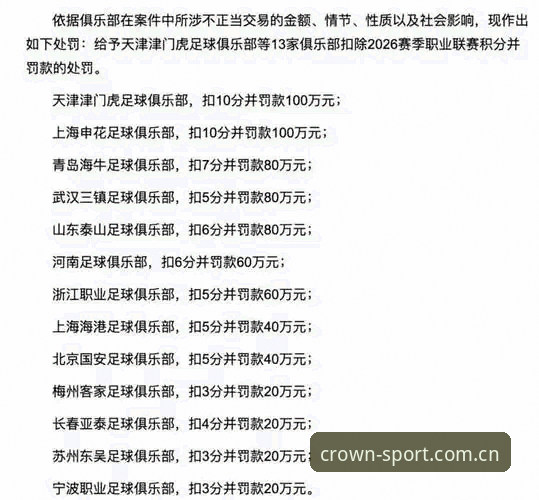 皇冠体育娱乐 足协第三批禁足名单实用解读:从豪门俱乐部到草根联赛的深刻教训
