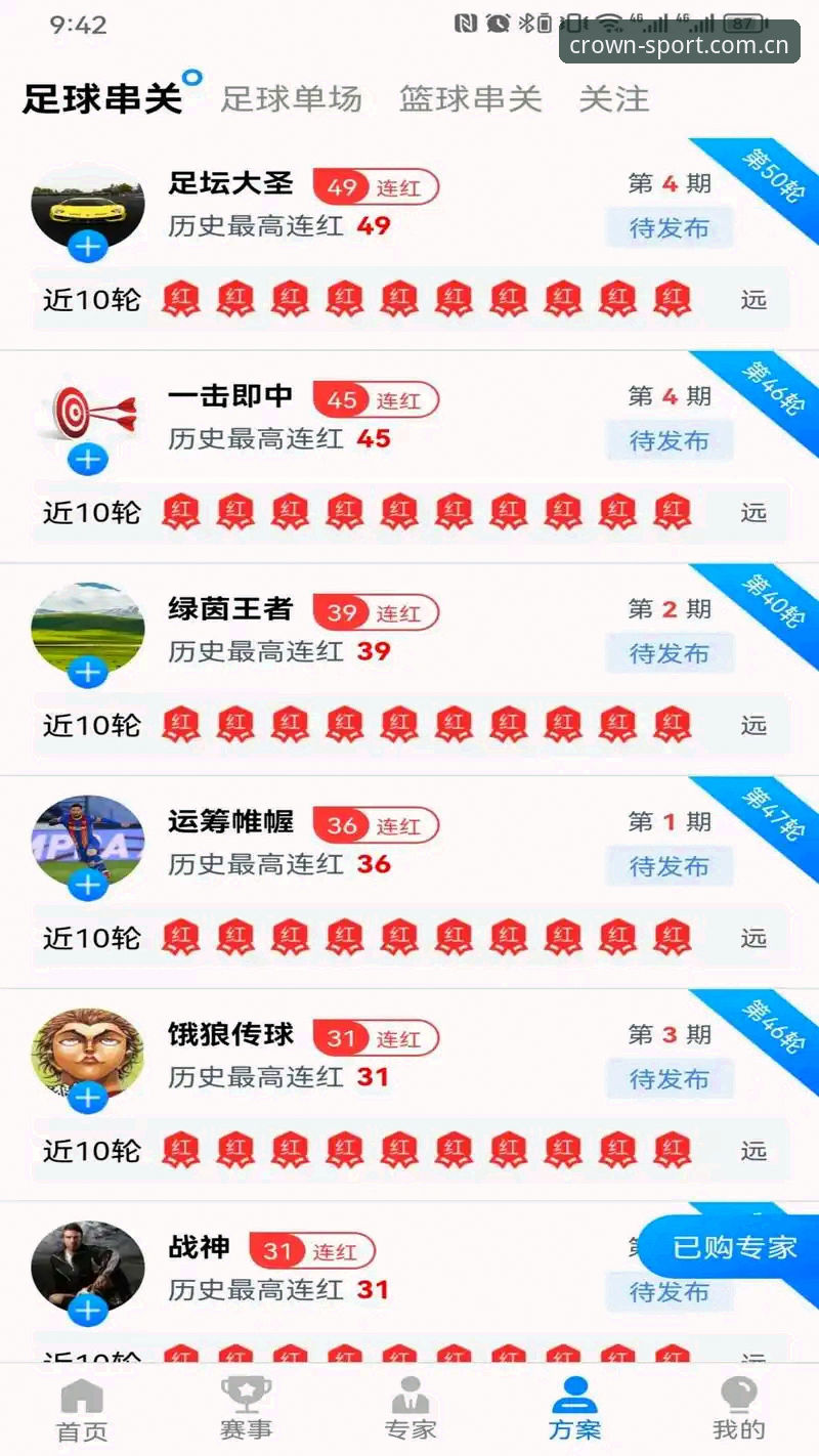 皇冠体育官网注册 皇冠体育官网注册 vs 普通体育平台:哪个更适合你的投注需求?